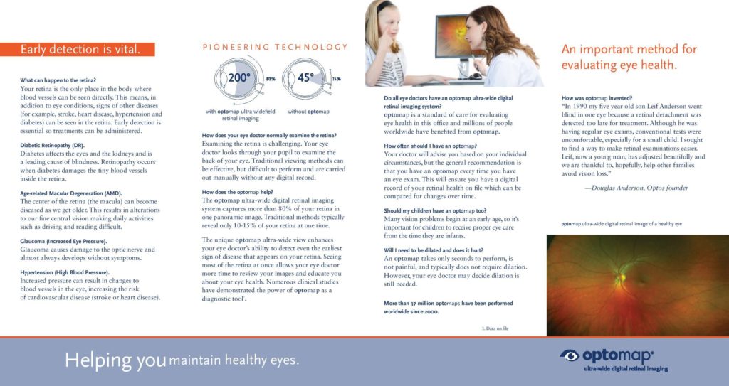 WE NOW OFFER OPTOS RETINAL IMAGING AT EYE DESIRE (MIAMI BEACH) Eye