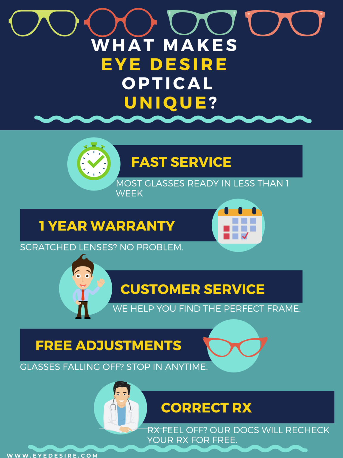 Miami Beach Optical Eye Desire Eye Care and Optical Boutique